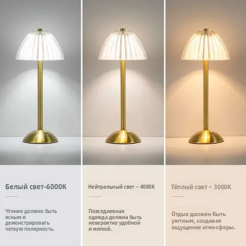 Металлическая настольная лампа для прикроватной зарядки, ночник, декоративное освещение для спальни