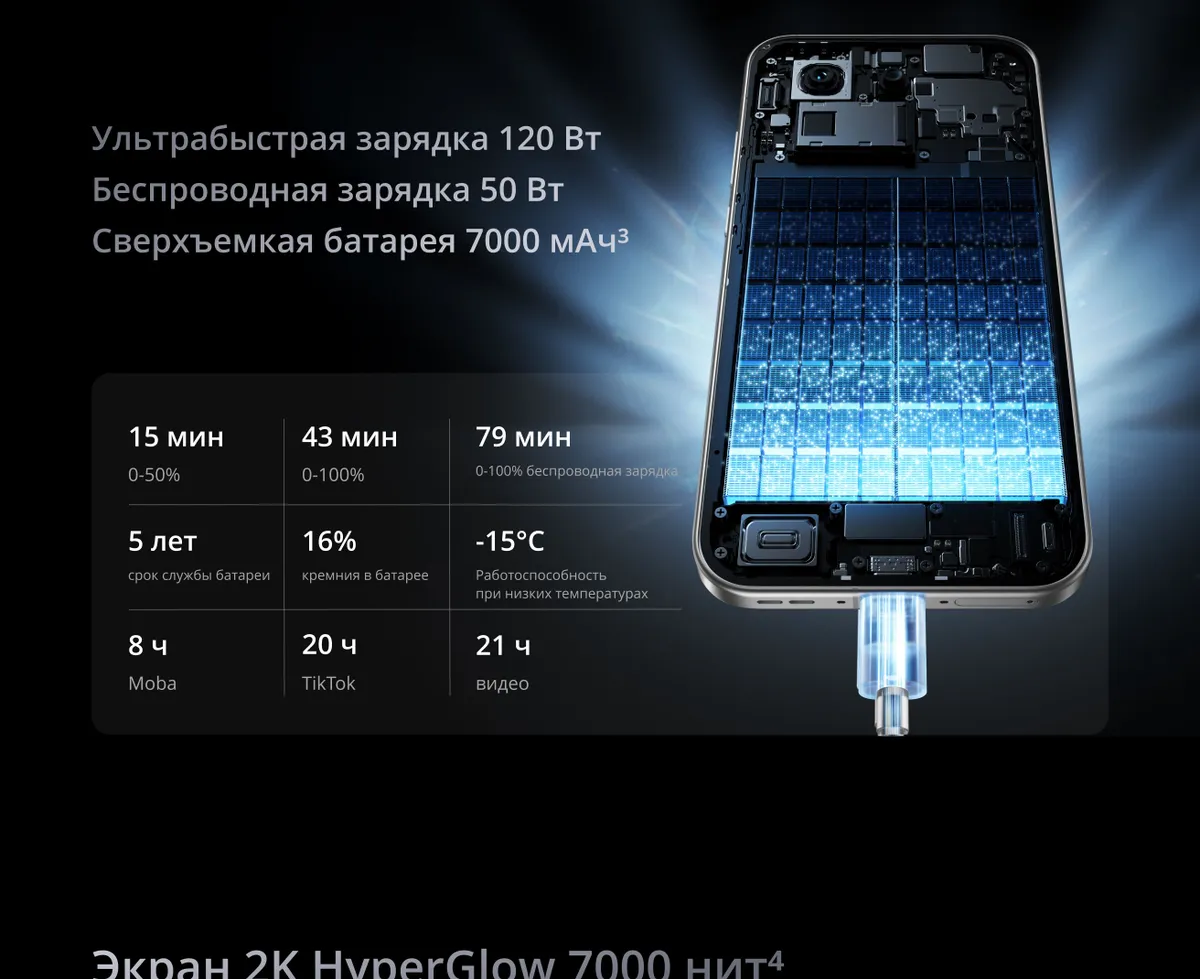 Купить Realme GT 8 Pro (12/256) Blue в Донецке Макеевке ДНР Купить Realme GT 8 Pro (12/256) Blue в Донецке Макеевке ДНР