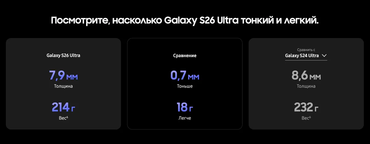 Купить Samsung Galaxy S26 Ultra (16/1024) Black в Донецке Макеевке ДНР Купить Samsung Galaxy S26 Ultra (16/1024) Black в Донецке Макеевке ДНР