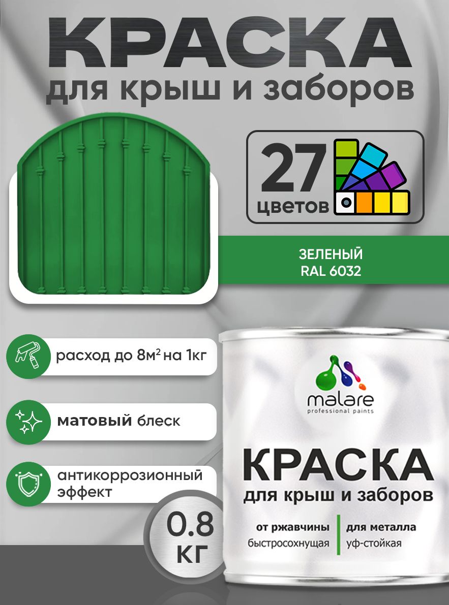 Краска по металлу Malare для крыш и заборов по ржавчине, для наружных работ, быстросохнущая износостойкая RAL 6032 зеленый, матовая, 0,8 кг