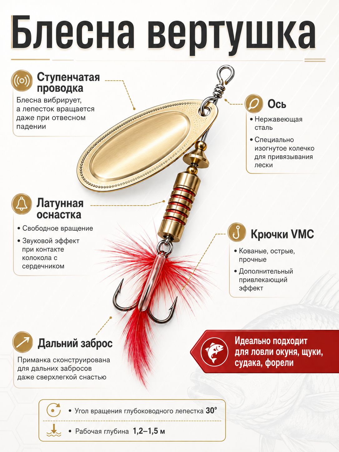 Блесна вертушка на щуку судака окуня 10 гр.