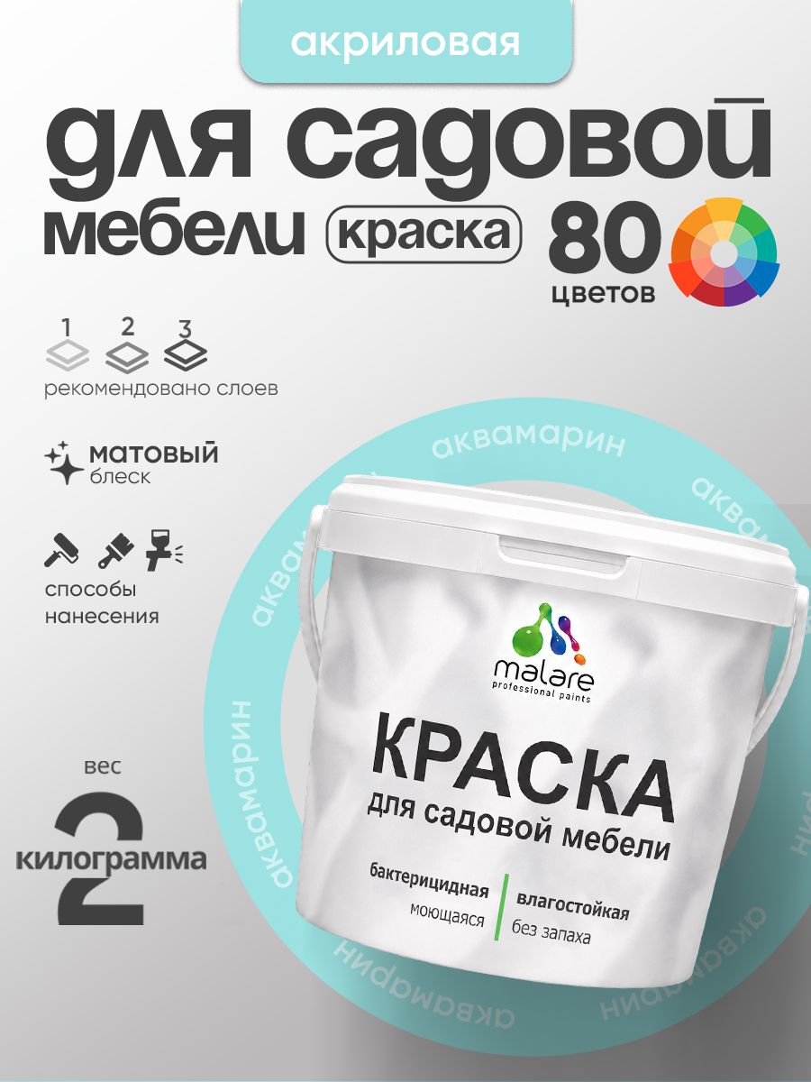 Акриловая краска Malare для садовой мебели/ по дереву, для наружных и внутренних работ/ быстросохнущая моющаяся без запаха матовая, аквамарин, 2 кг