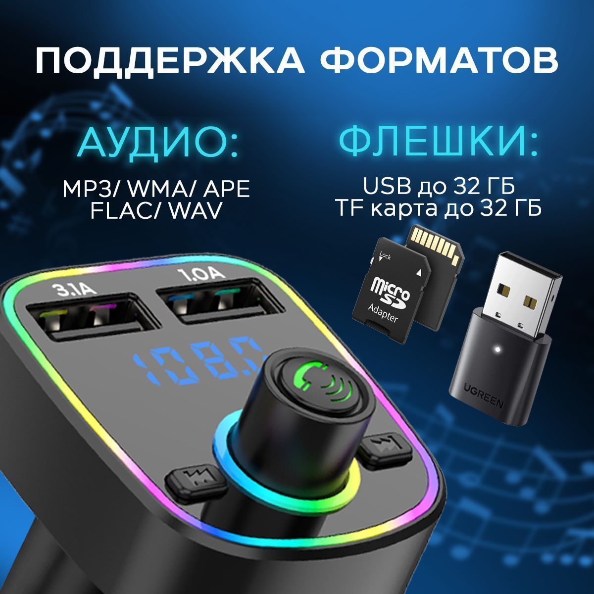 FM-трансмиттер I&Y ELECTRONICS купить по выгодной цене в интернет-магазине  OZON (1169612004)