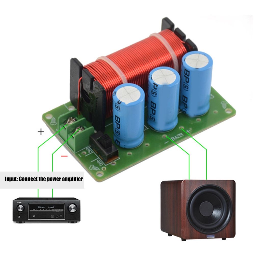 Избыточныйвессабвуферадинамиккроссоверсрегулируемойчастотойнизкихчастот