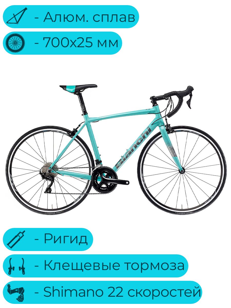 Bianchi VIA NIRONE 7 55サイズ GP5000 室内保管 Bianchi VIA NIRONE 7