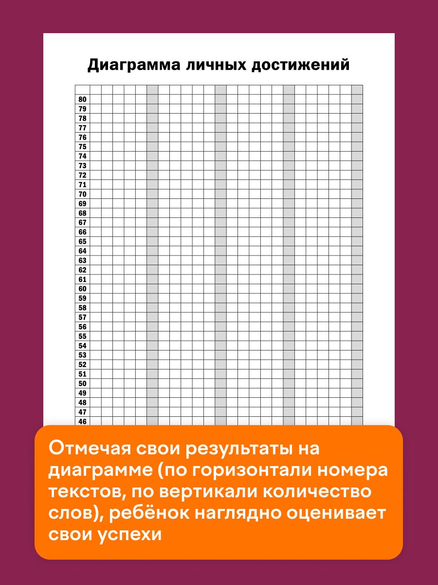 Тренажёр по чтению 2 класс | Reference Book - Ozon image 7