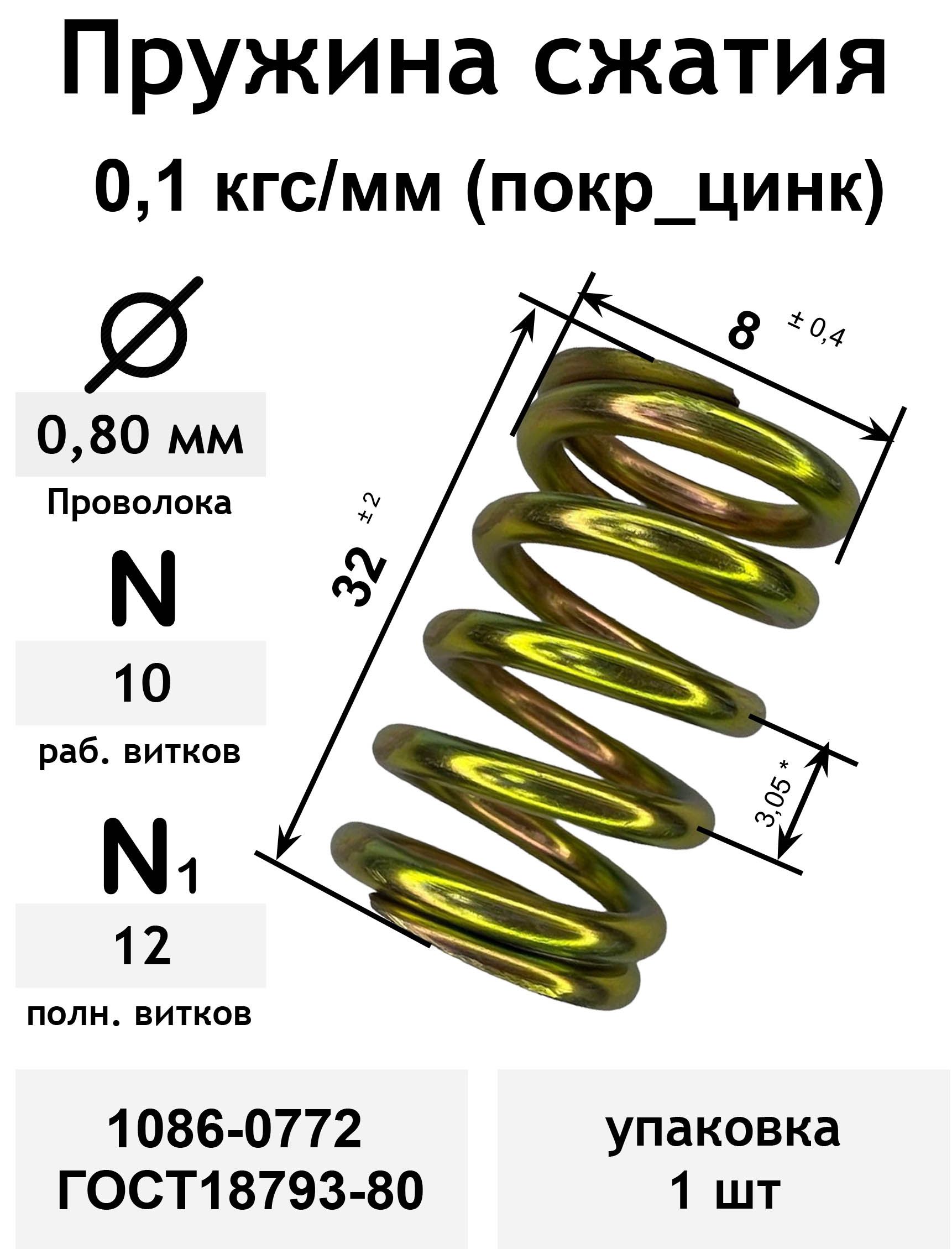 Пружинасжатия0,1кгс/мм0,8-8-32-10-12покр_цинк1086-0772ГОСТ18793-80(упаковка1шт)