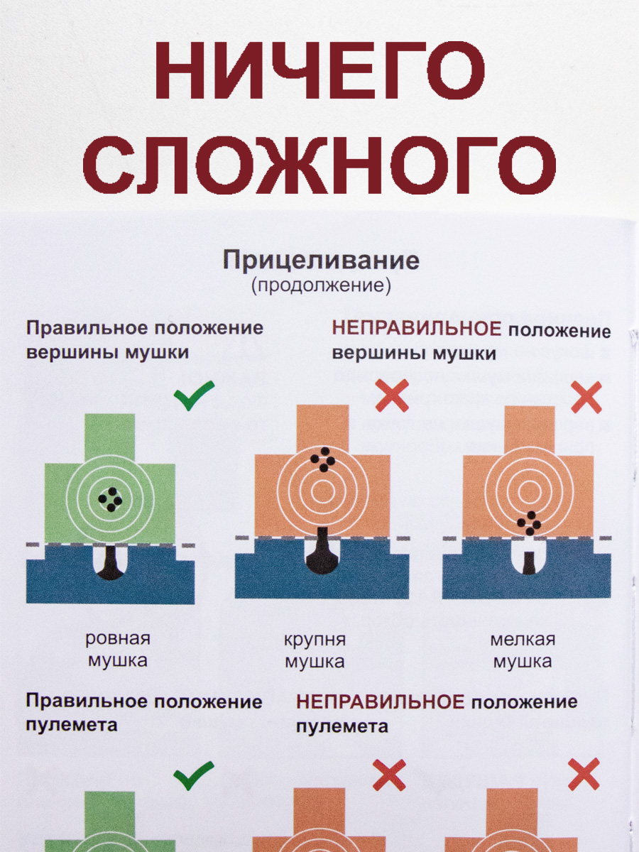 Пулемет Калашникова ПКМ/ПКП: иллюстрированный справочник по стрелковому делу | Kalashnikov Machine Gun PKM/PKP: Illustrated Guide to Marksmanship - Ozon image 3