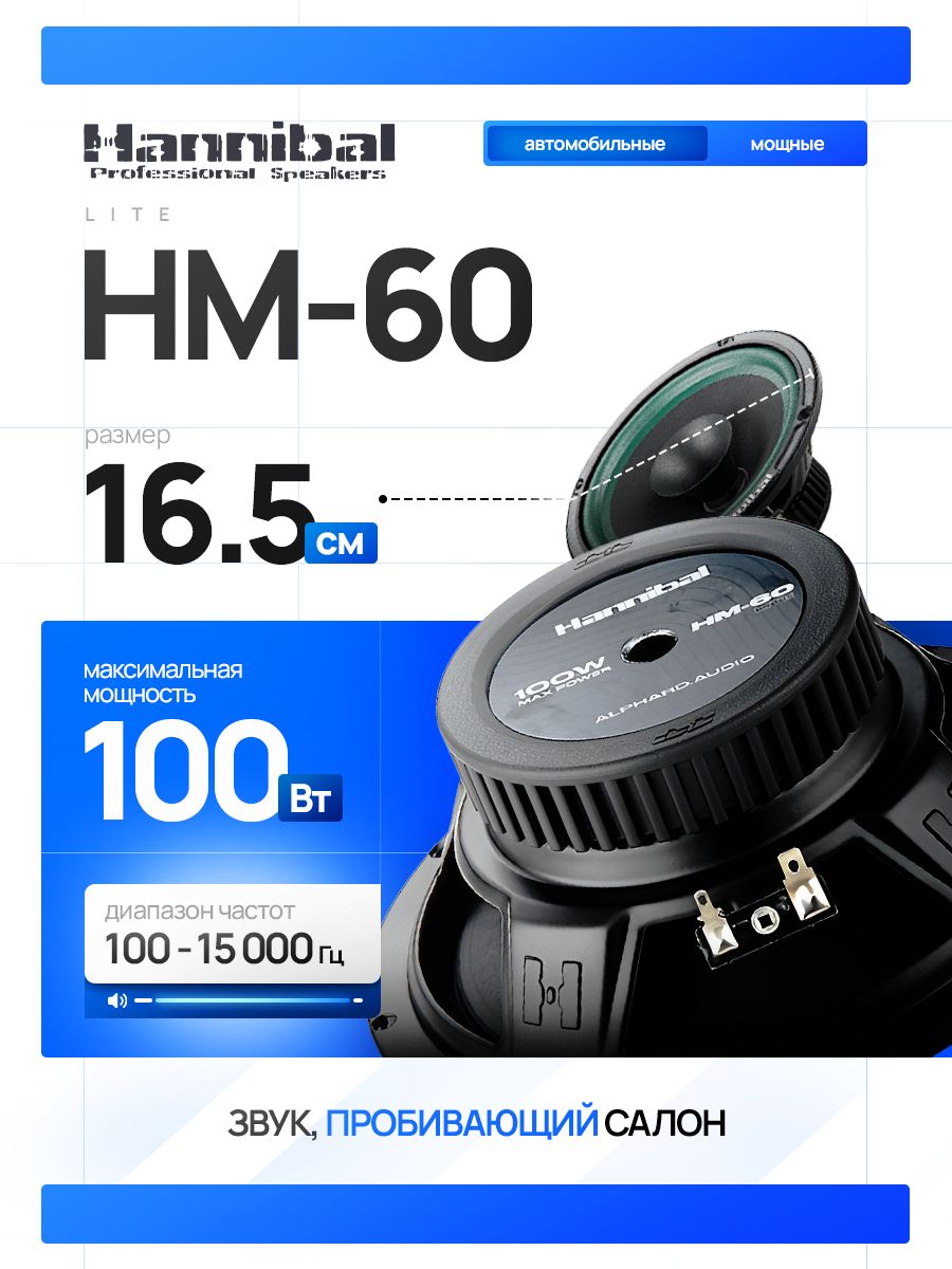 АвтомобильнаяакустикаAlphardHannibalHM-60Lite,среднечастотныединамики16.5см