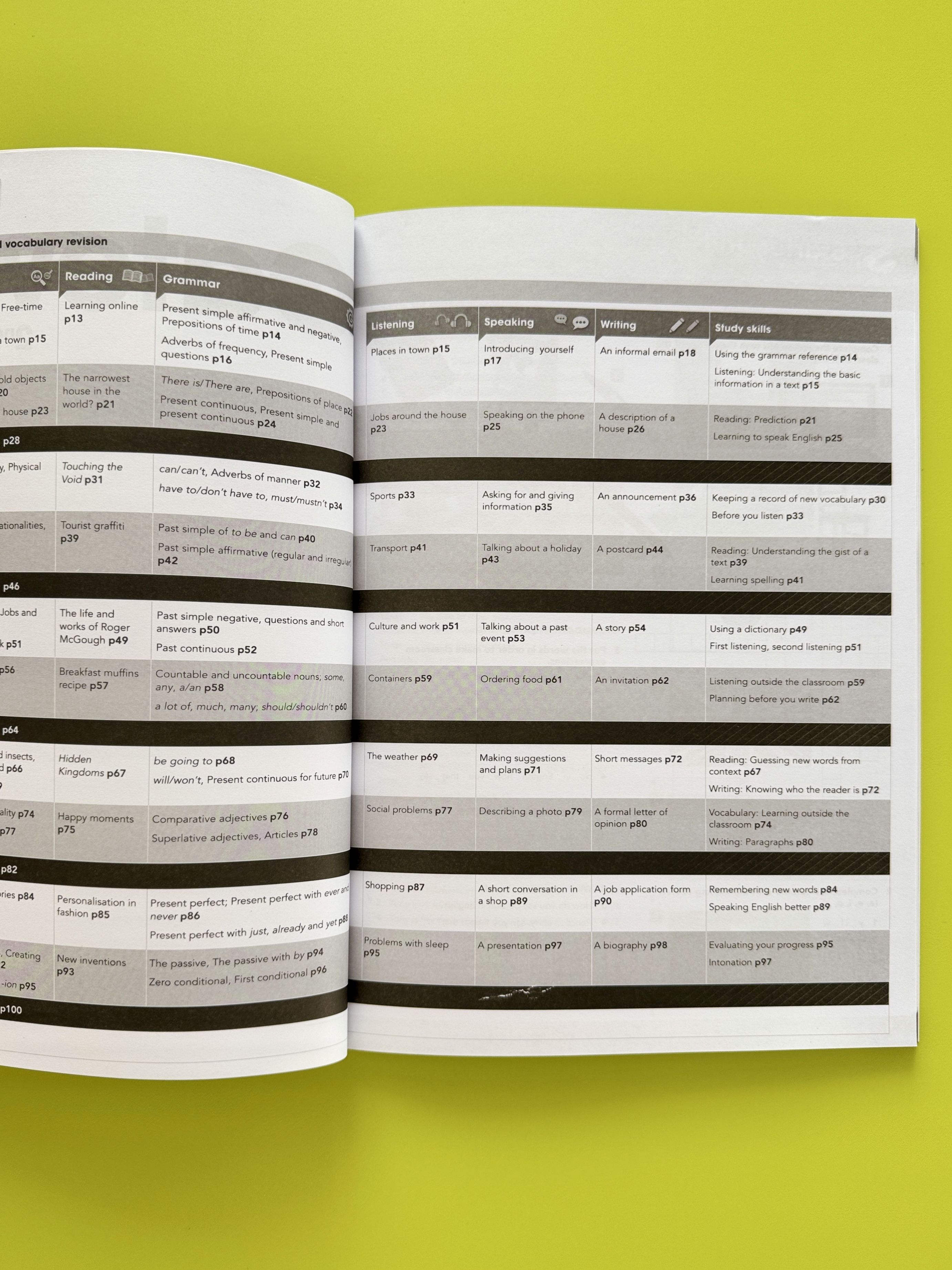 Gateway A2 2nd Ed Student's Book with CD + Workbook | Gateway A2 2nd Ed Student's Book with CD + Workbook - Ozon image 4