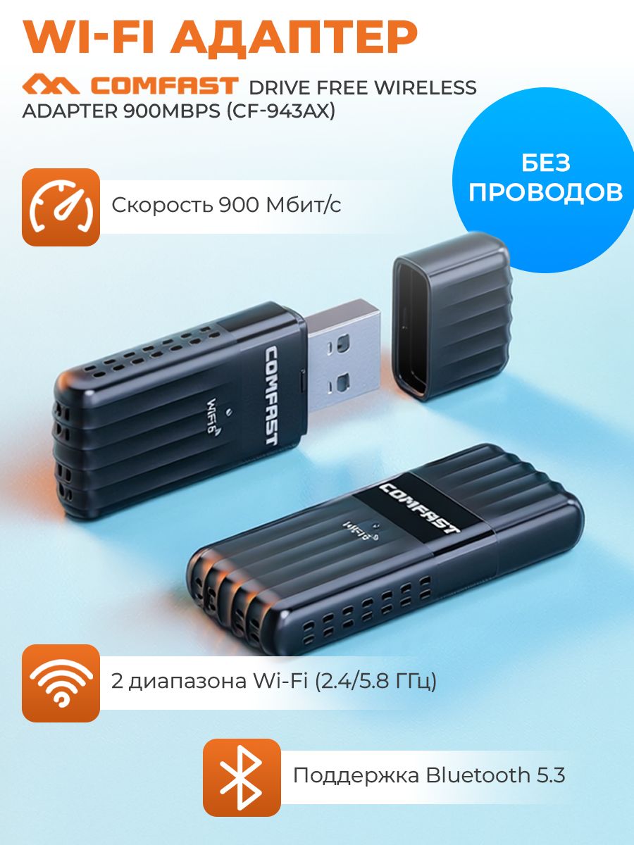 COMFAST CF-943AX 900mbps Reliable Wifi & Bluetooth 5.3 Adapter