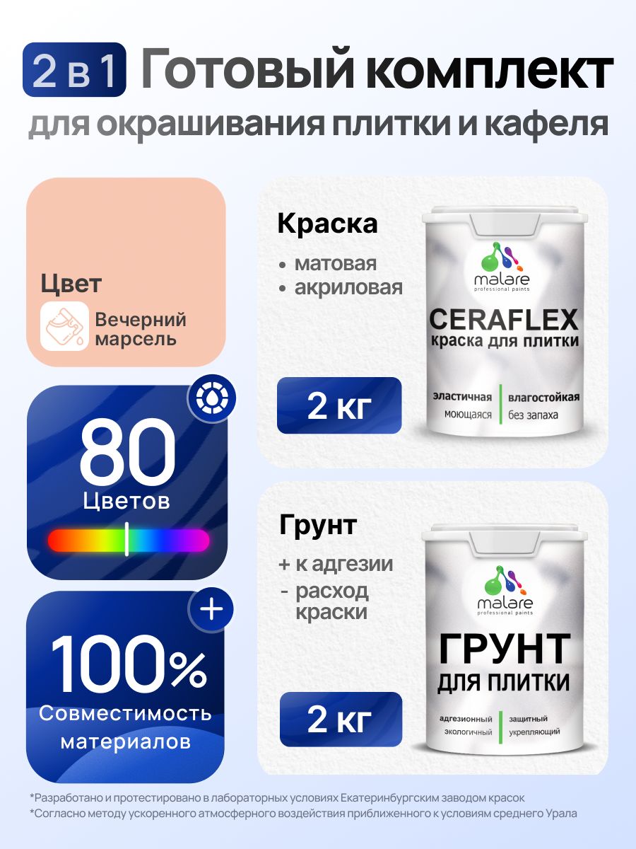 Комплект Malare LIPPO для окрашивания плитки и кафеля (2кг грунт + 2кг краска), акриловый, без запаха, быстросохнущий, матовый, цвет вечерний марсель