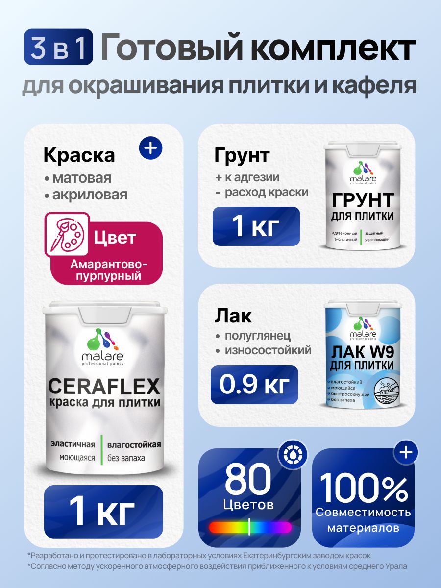 Комплект Malare LIPPO для окрашивания плитки и кафеля (1кг грунт + 1 кг краска + 0.9кг лак), акриловый, без запаха, быстросохнущий, полуглянцевый, цвет амарантово-пурпурный