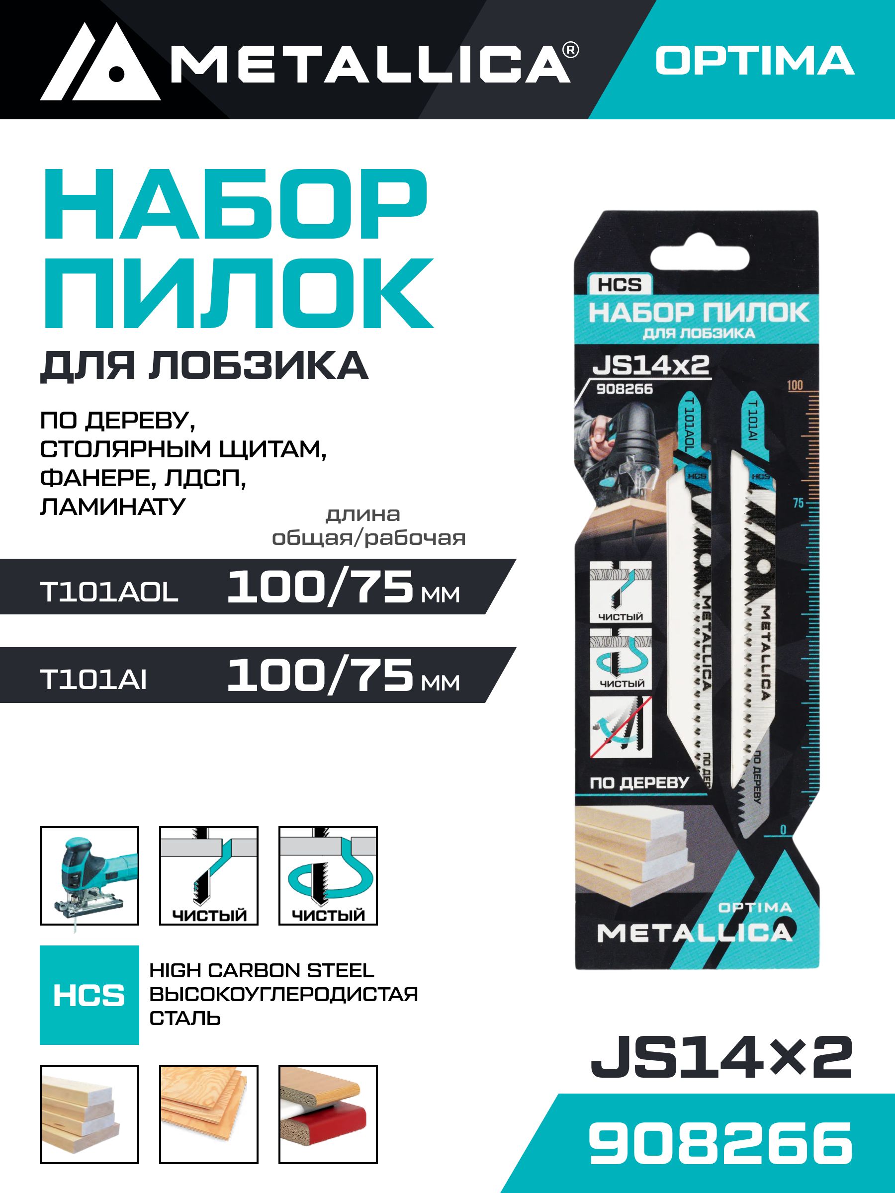 НаборпилокдлялобзикаполаминатуMETALLICAOptima№14:T101AI/T101AOL,чистыйрез,2шт