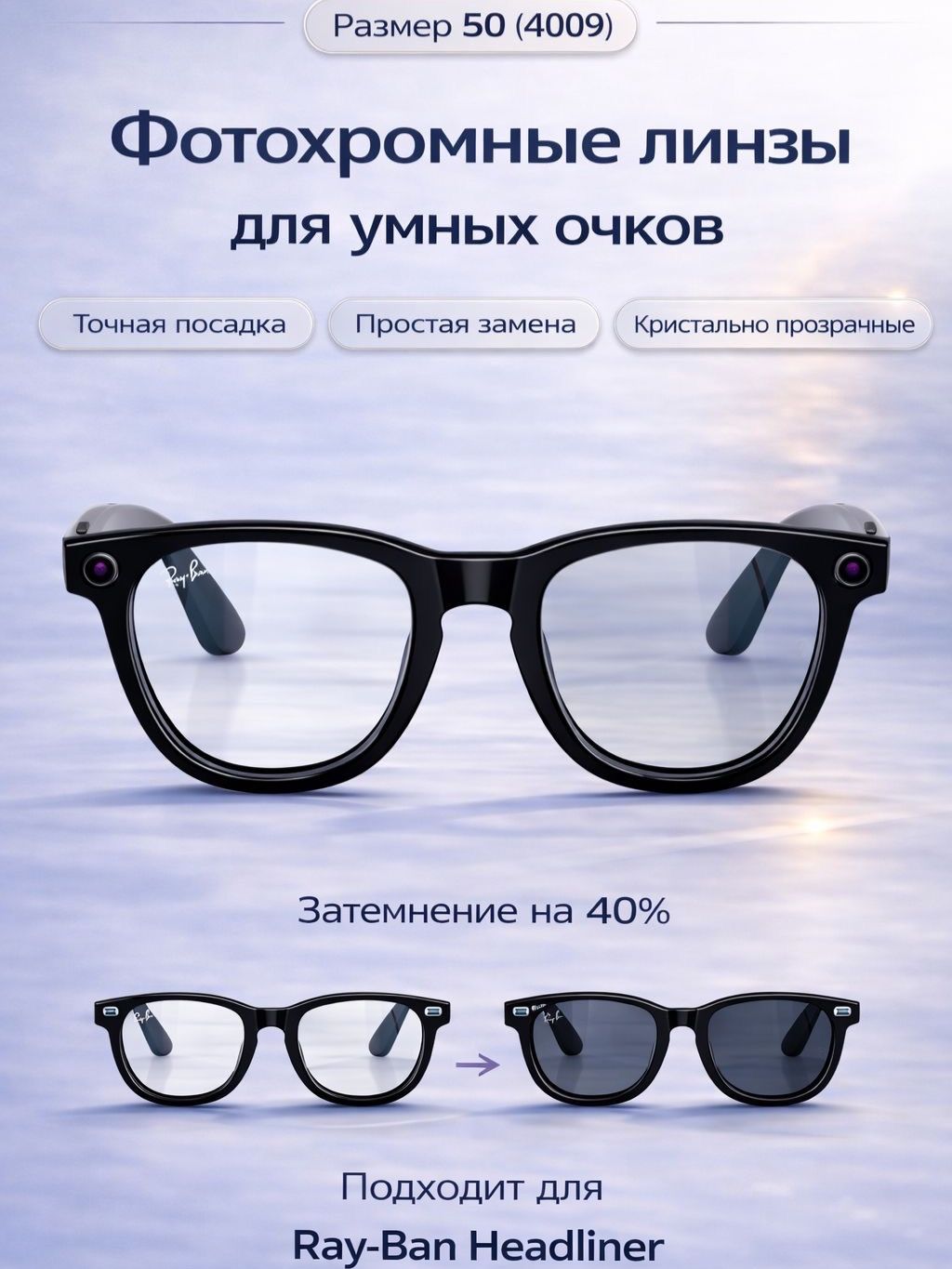 СтекладляумныхочковRay-BanHeadliner50mm