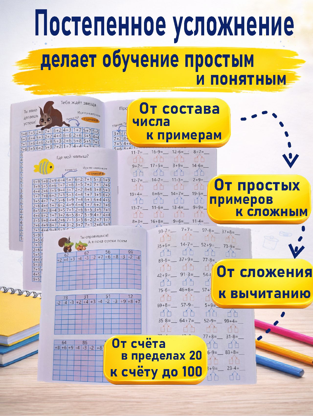 Математика. Счёт. Сложение и вычитание в пределах 100. | Fast Calculation: Thirty Simple Mental Arithmetic Techniques - Ozon image 1