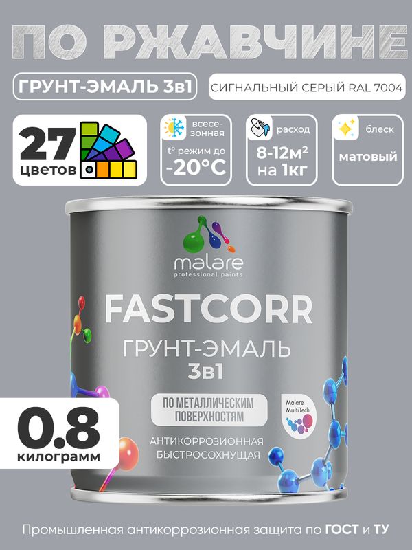Грунт-эмаль по ржавчине 3 в 1 Malare FastCorr краска для металла, антикоррозионная износостойкая быстросохнущая RAL 7004, сигнальный серый, матовая, 0,8 кг.