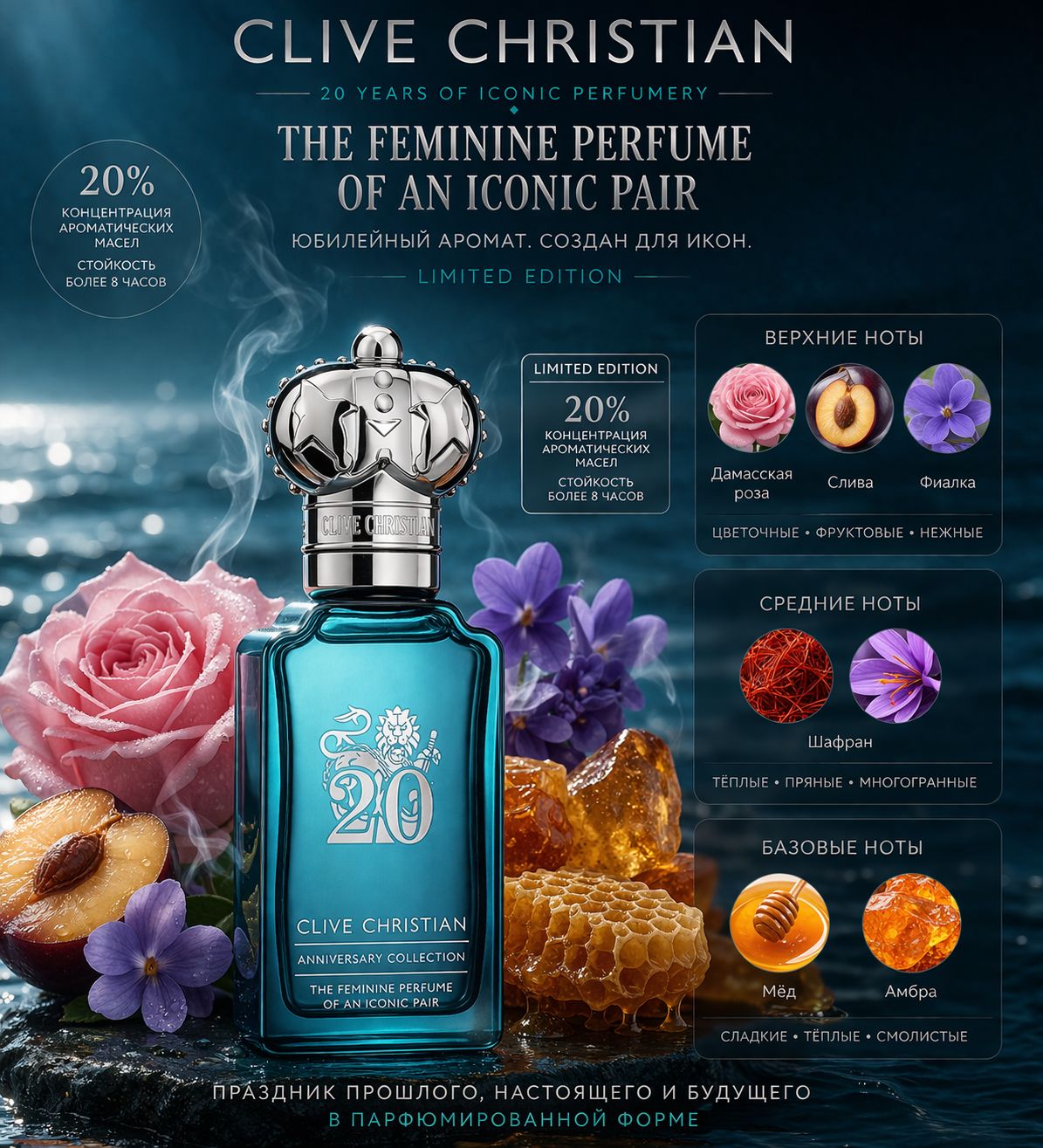 Clive Christian 20 Iconic Feminine Духи 50 мл купить