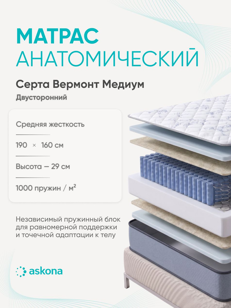 Матрас Askona / Аскона 160х190 Serta Vermont Medium Ортопедический / Анатомический #1
