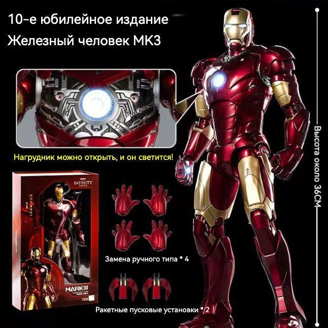 Модель Железного человека, Avengers/Marvel 10th Anniversary Edition ...