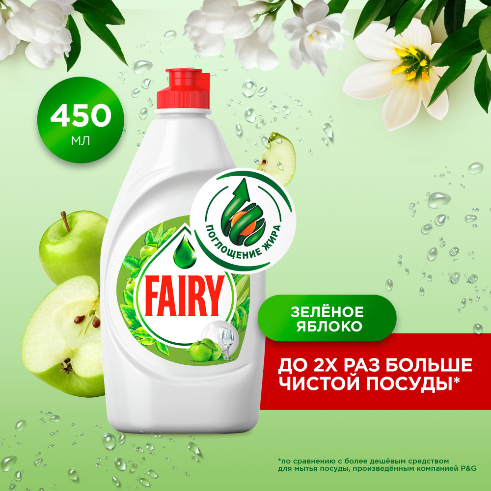 Средство для мытья посуды Fairy 