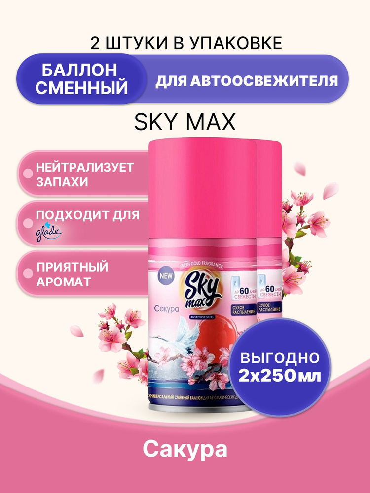 SKY MAX Освежитель для диспенсера Сакура 250мл/2шт #1