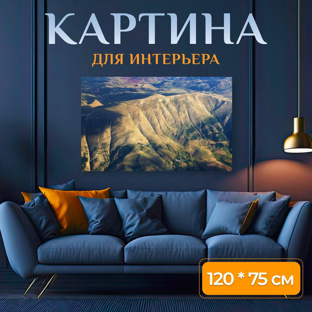 Картина на холсте 