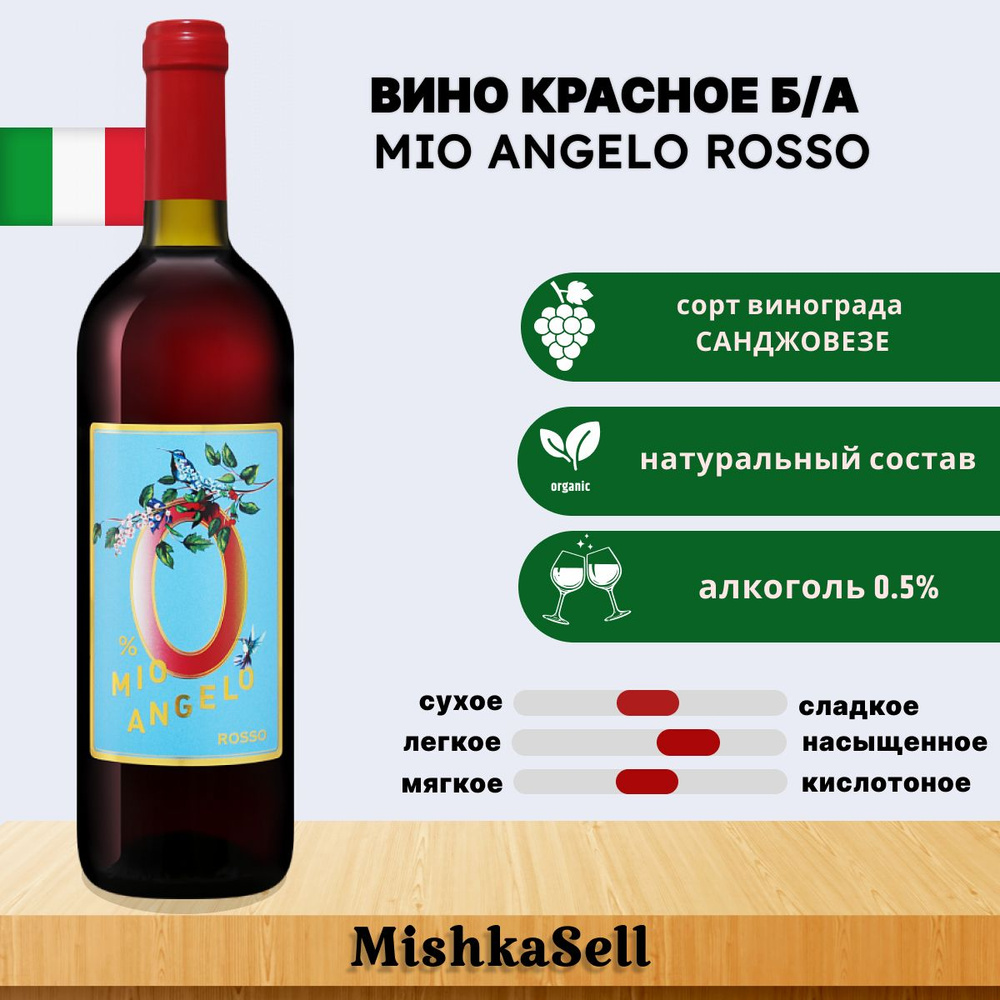 Безалкогольное вино красное Mio Angelo Rosso #1