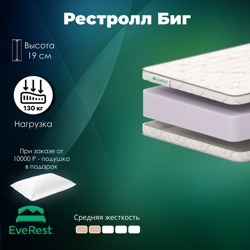 Матрас Everest Рестролл Биг, 170x200, высота 19 см, беспружинный, жесткость сторон средняя, чехол Жаккард #1