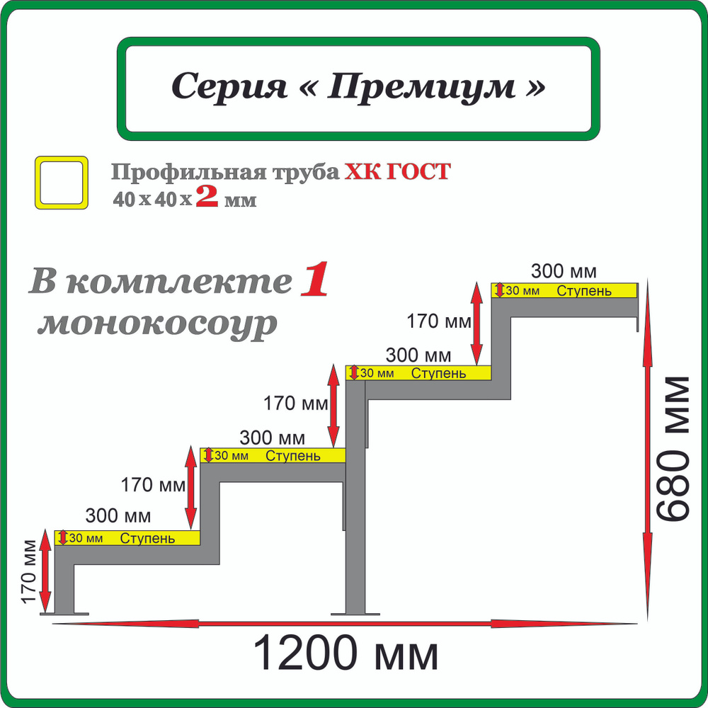 Каркас для крыльца 