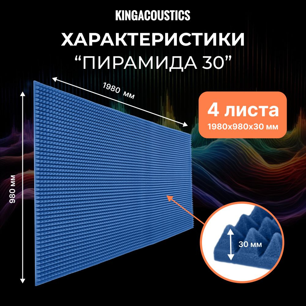 Акустический поролон Пирамида 20 / 4 листа 2000х1000х30мм синего цвета  #1