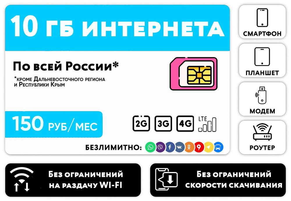 WHYFLY SIM-карта 10 гб интернет 3G/4G/LTE за 150 руб/мес (смартфоны, планшеты, модемы, роутеры) + раздача, #1