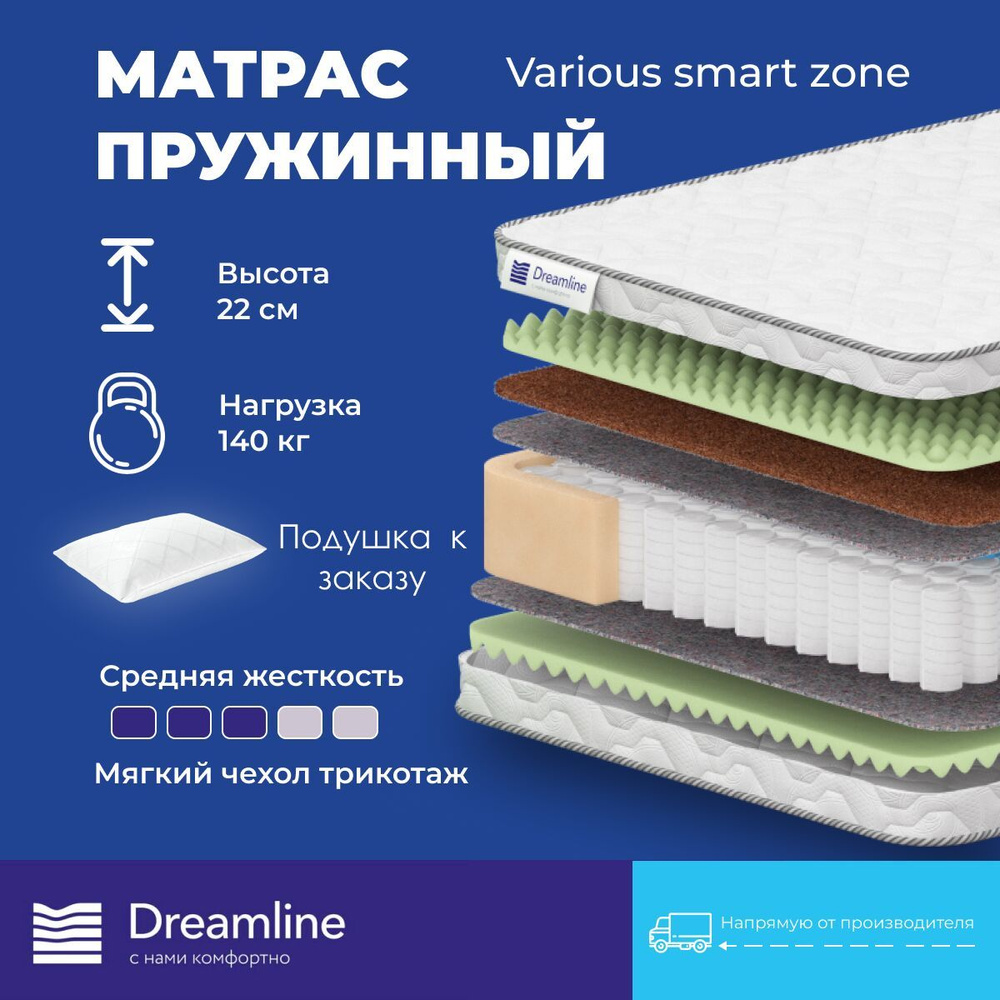 DreamLine Матрас Various Smart Zone, Независимые пружины, 165х215 см #1