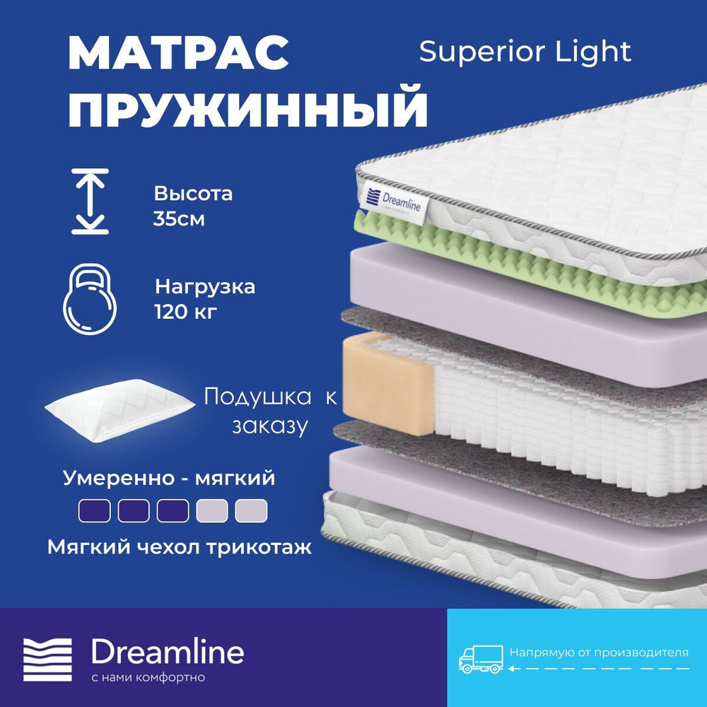 DreamLine Матрас Superior Light, Независимые пружины, 190х186 см #1