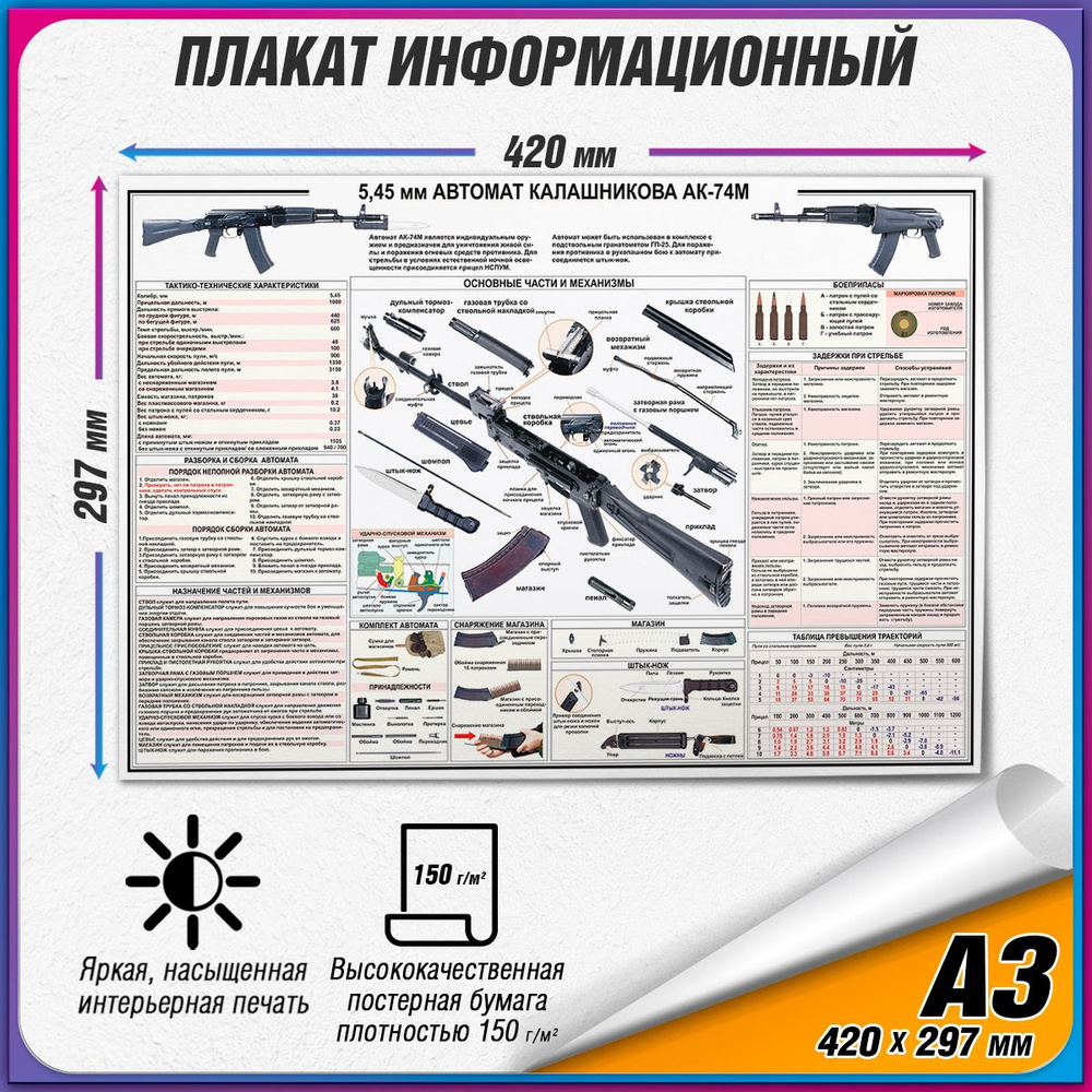 Информационный учебный плакат "5,45 автомат Калашникова АК-74М" / А3 (42x30 см.)  #1