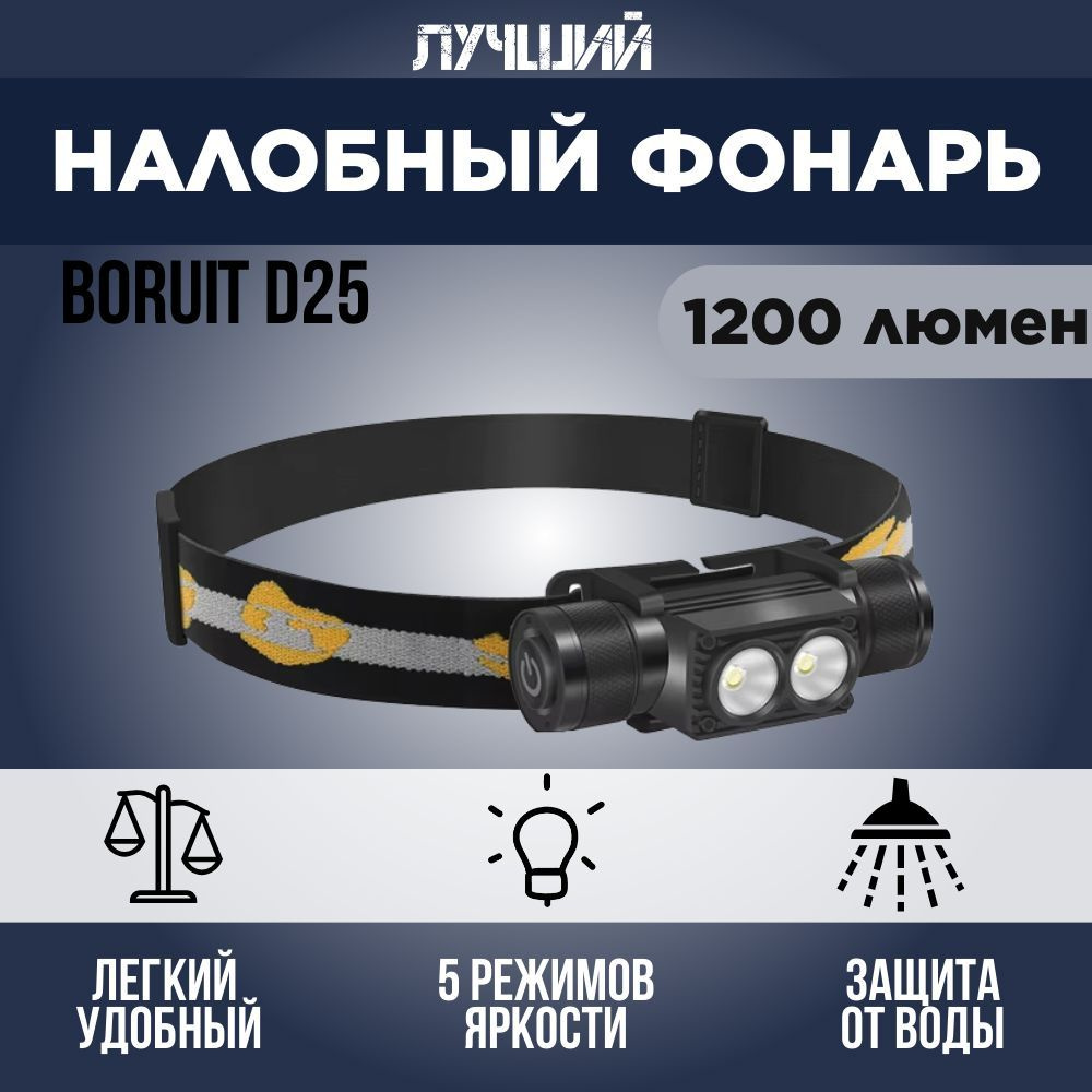 Налобный фонарь Boruit D25 Cree XM-L2 1200-Люмен #1