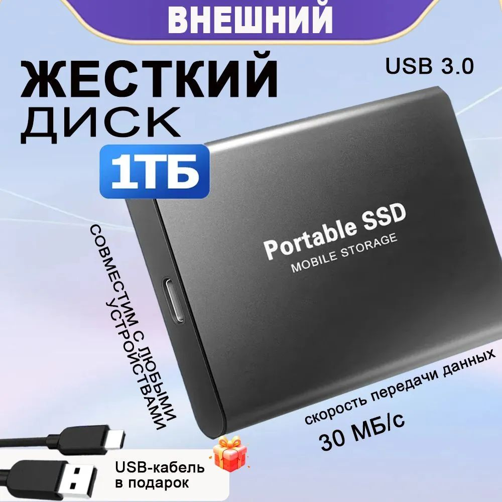 1 ТБ Внешний жесткий диск (SSD.PORT.1TB), черный купить на OZON по ...