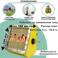 Котлы газовые для теплиц серии RS-A - идеальное решение для отопления теплиц!