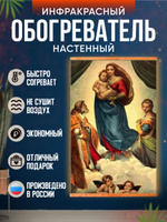 Отопление бокса на балконе зимой. Поделитесь опытом! :: Просмотр темы :: Общество Любителей Конопли