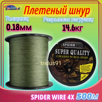 SpiderWire Ultracast Braid Aqua Camo 0.011in | 0.29mm