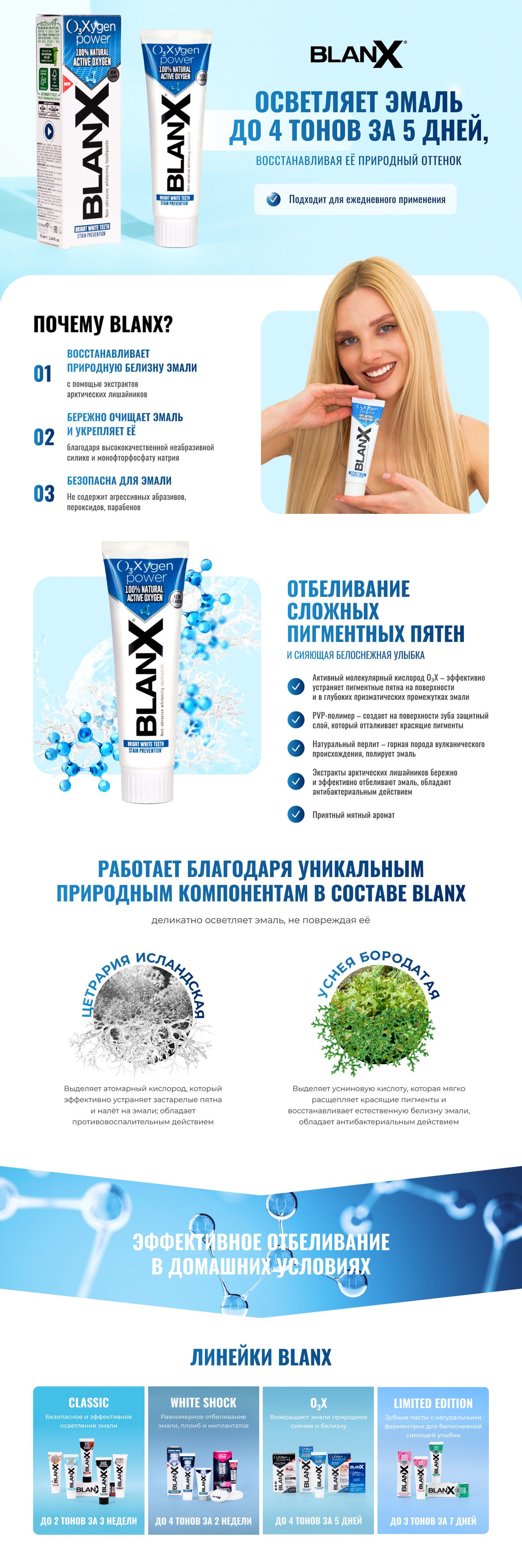 Зубная паста отбеливающая BlanX O3X Professional Toothpaste для сложных ...