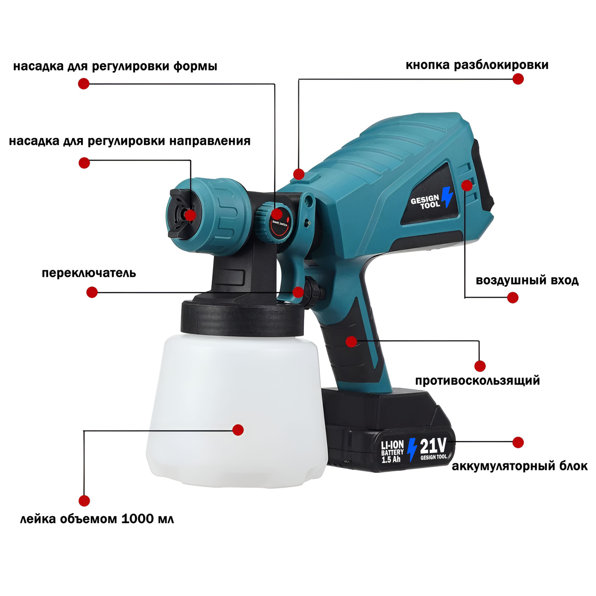 1000 мл портативный домашний полупрофессиональный краскопульт ...
