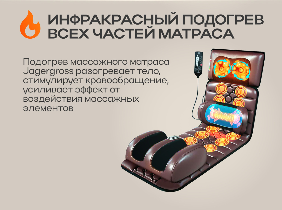 Электрический массажный матрас купить на OZON по низкой цене (1885395989)