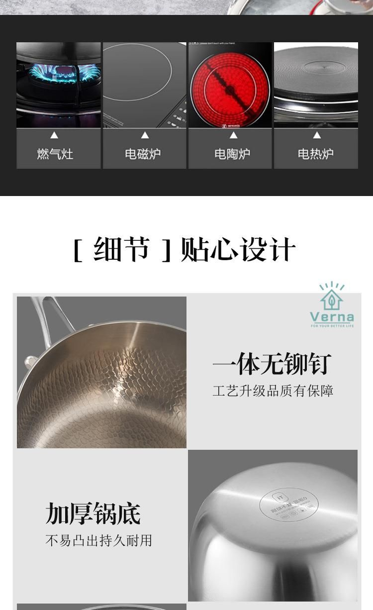 Сковорода Титановая кастрюля с молотковым узором, 24 см, с крышкой, со ...