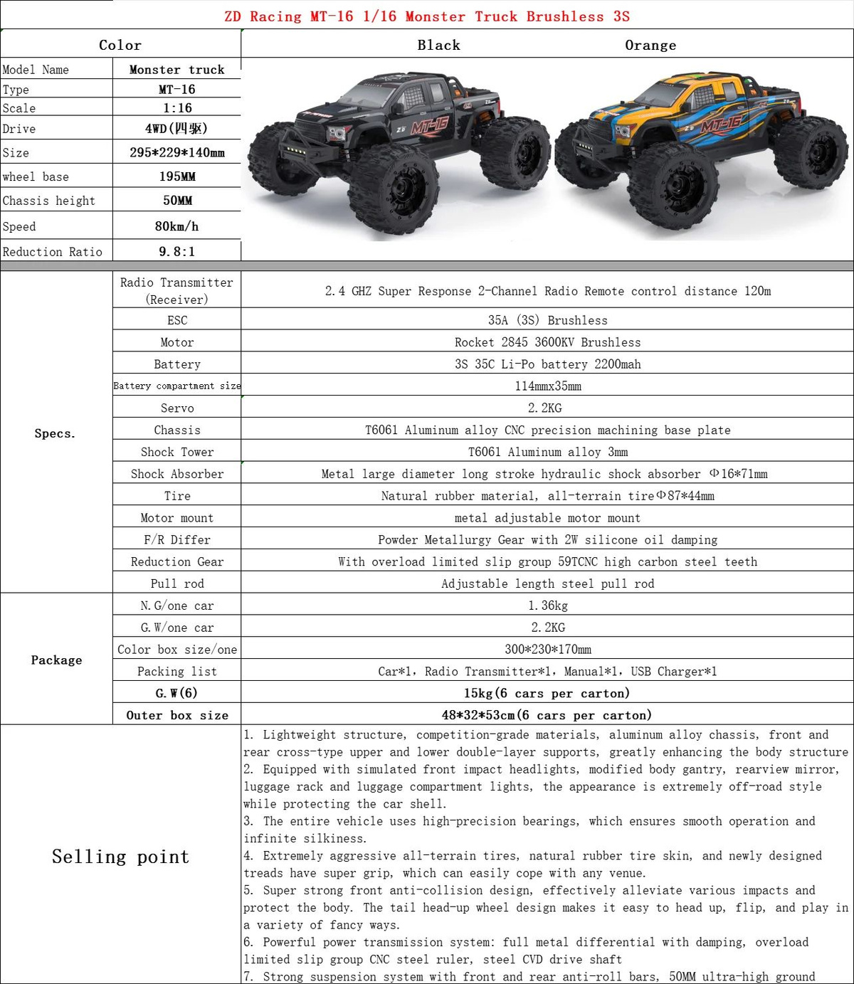 ZD гоночный MT-16 1/16 RC монстр грузовик безщеткая 3S 80km/h 2.4G 4WD ...