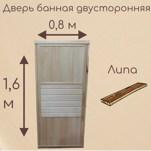 Какими материалами, и по каким методикам можно утеплить двери в парной в бане