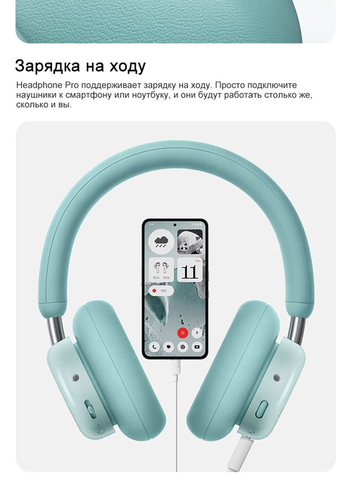 Полноразмерные Полноразмерные Nothing CMF Headphone Pro