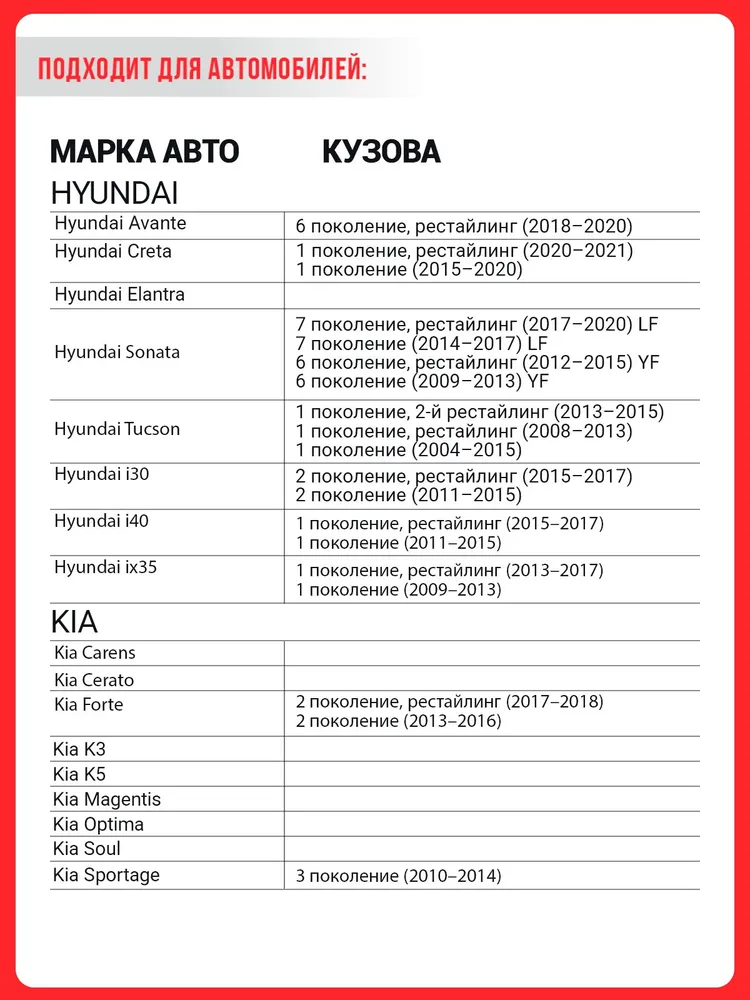 Катушка зажигания Hyundai, Kia 27300-2E000, вариант, фото 2
