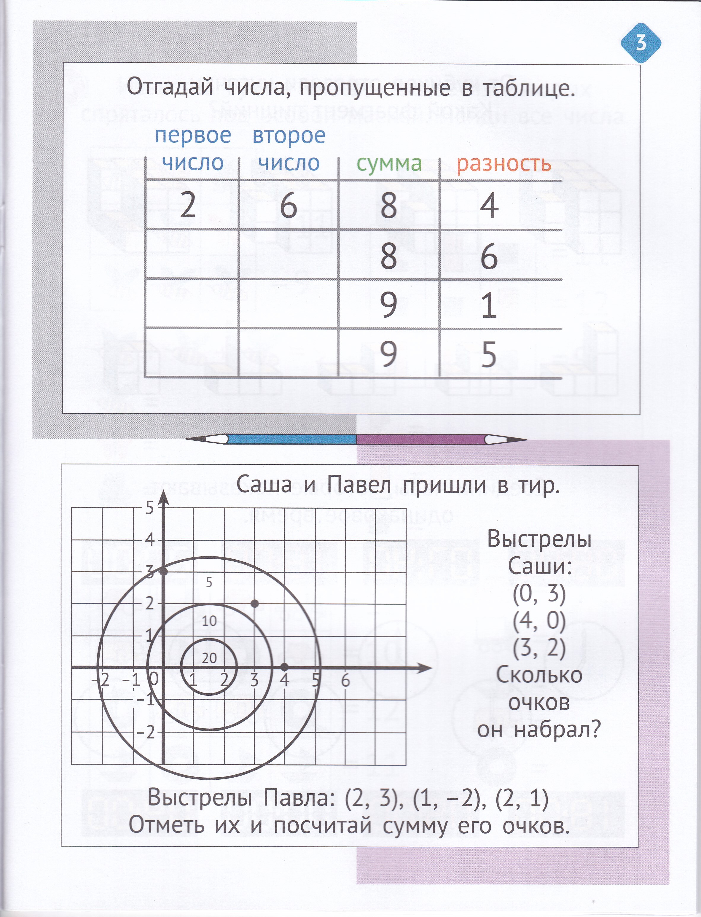 Женя Кац. Необычная математика после уроков. Для детей 9 лет | Math Practice Book - Number Composition (64 pages) - Ozon image 1