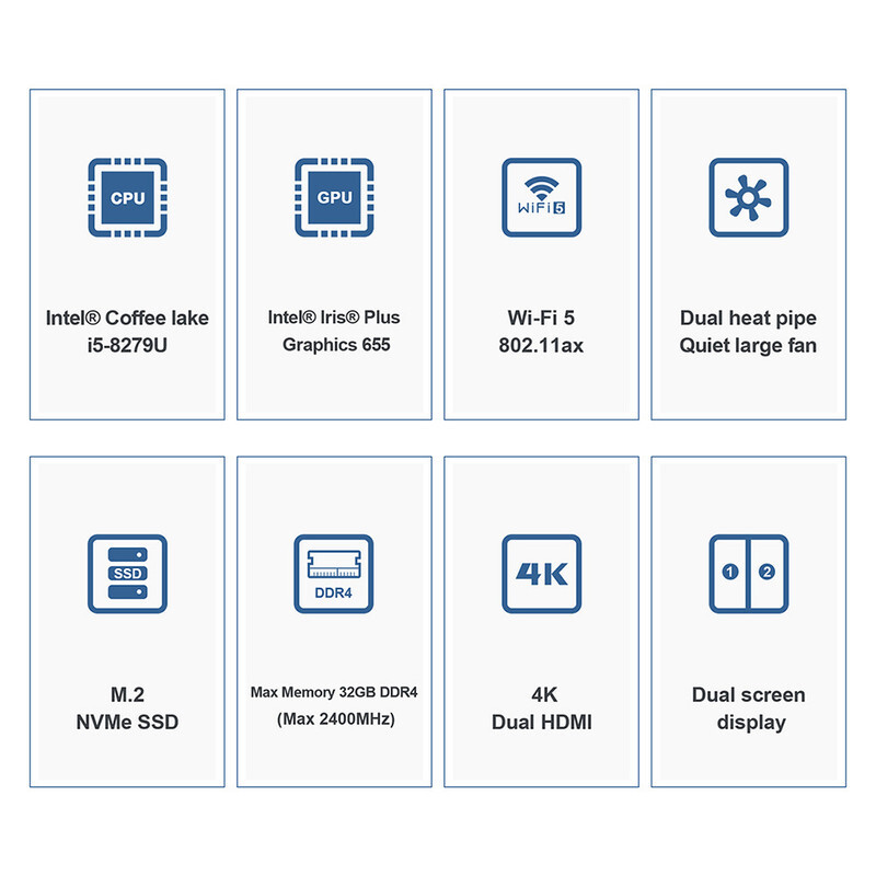Intel iris graphics 655. Intel iris plus graphics 655. beelink sei 8.